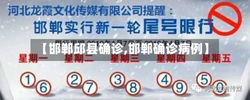 【邯郸邱县确诊,邯郸确诊病例】-第3张图片