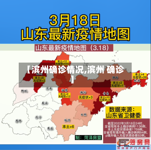 【滨州确诊情况,滨州 确诊】-第2张图片