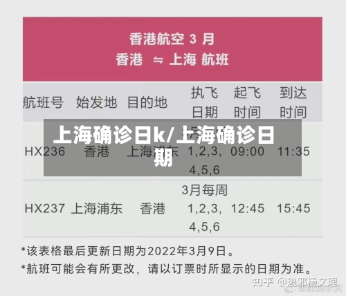 上海确诊日k/上海确诊日期
