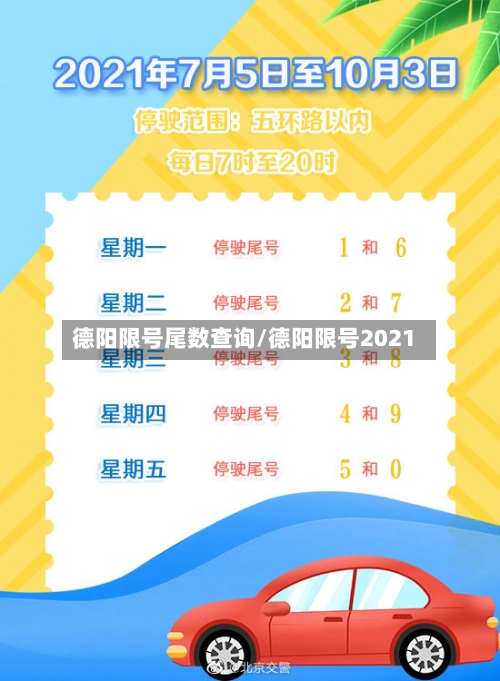 德阳限号尾数查询/德阳限号2021-第2张图片