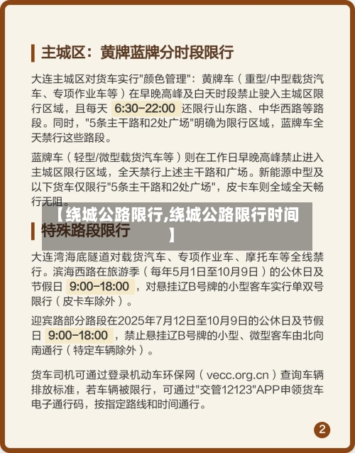 【绕城公路限行,绕城公路限行时间】-第2张图片