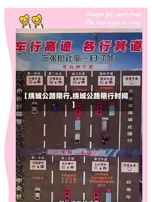【绕城公路限行,绕城公路限行时间】-第3张图片