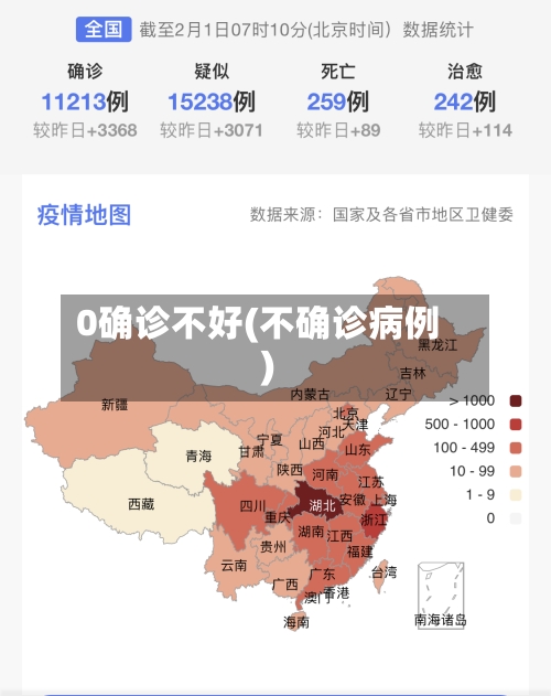 0确诊不好(不确诊病例)-第3张图片