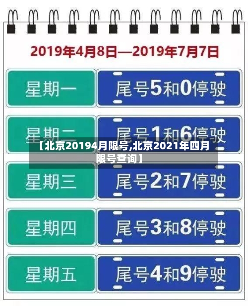 【北京20194月限号,北京2021年四月限号查询】