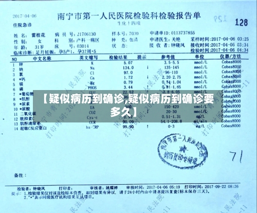 【疑似病历到确诊,疑似病历到确诊要多久】-第3张图片