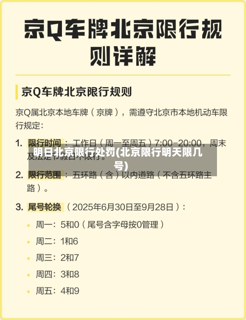 明日北京限行处罚(北京限行明天限几号)