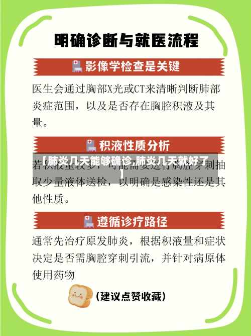 【肺炎几天能够确诊,肺炎几天就好了】-第3张图片