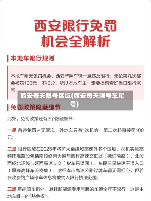 西安每天限号区域(西安每天限号车尾号)-第3张图片