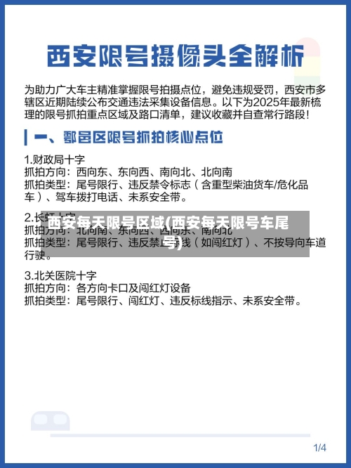 西安每天限号区域(西安每天限号车尾号)-第2张图片