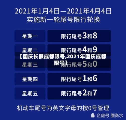【国庆长假成都限号,2021年国庆成都限号】-第3张图片