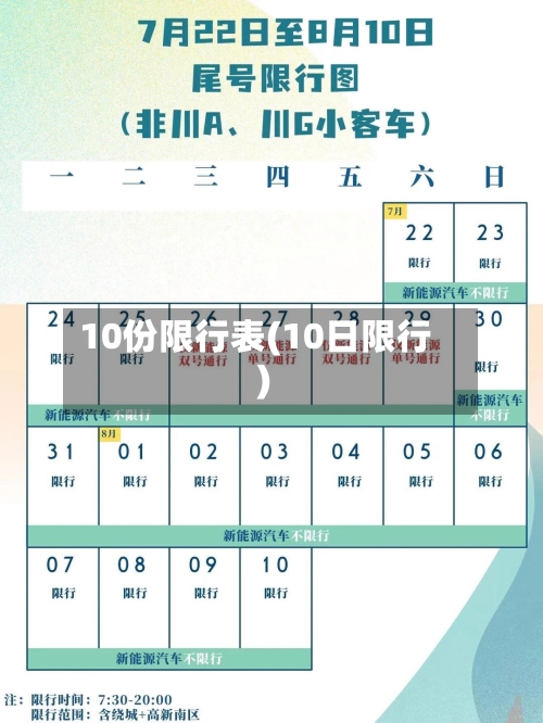 10份限行表(10日限行)-第2张图片
