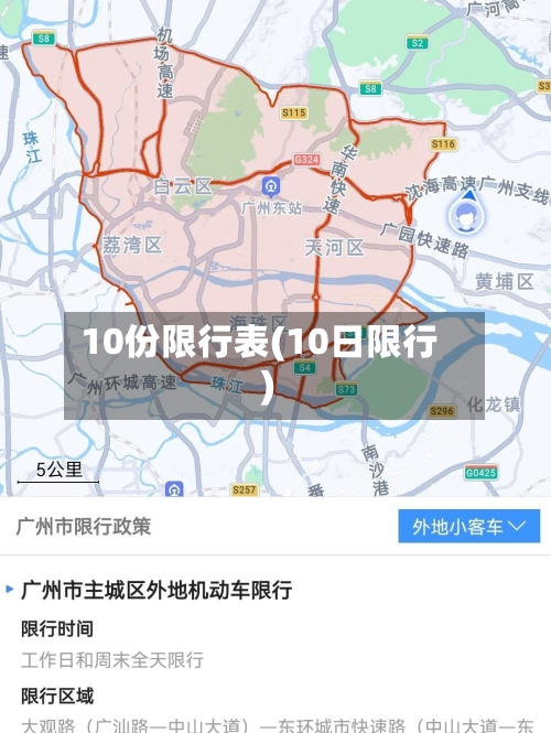 10份限行表(10日限行)