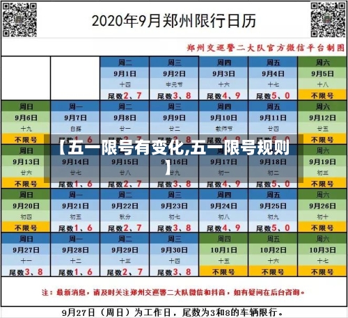 【五一限号有变化,五一限号规则】