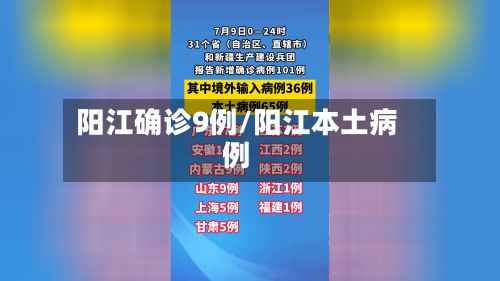 阳江确诊9例/阳江本土病例
