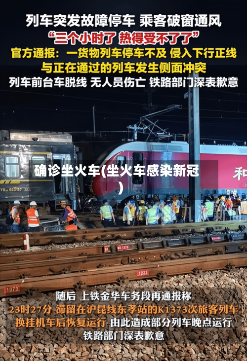 确诊坐火车(坐火车感染新冠)-第2张图片
