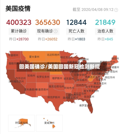 回美国确诊/美国回国新冠检测新规