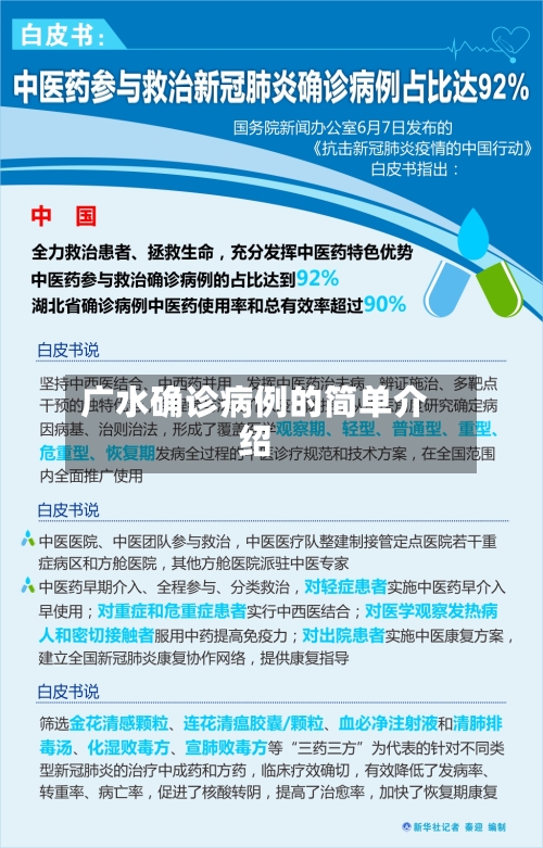 广水确诊病例的简单介绍