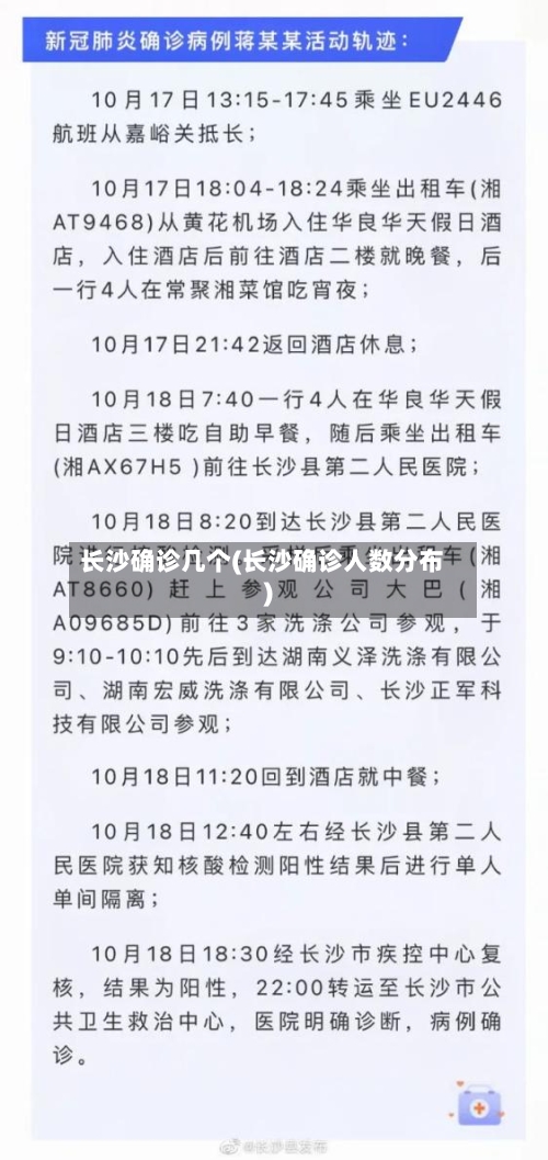 长沙确诊几个(长沙确诊人数分布)-第2张图片