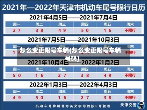 怎么变更限号车辆(怎么变更限号车辆号码)