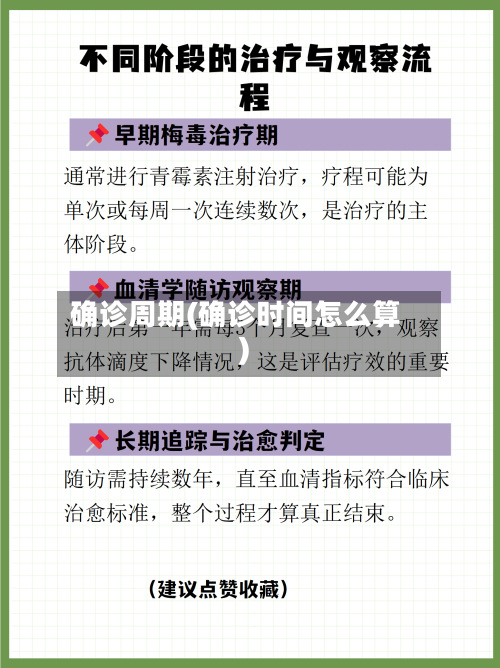 确诊周期(确诊时间怎么算)