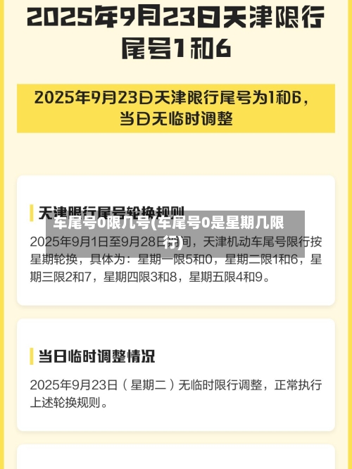车尾号0限几号(车尾号0是星期几限行)