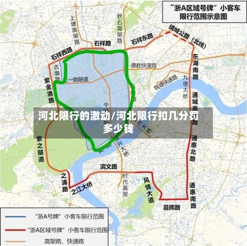河北限行的激动/河北限行扣几分罚多少钱