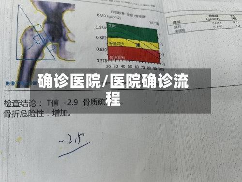 确诊医院/医院确诊流程-第3张图片