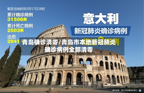 青岛确诊清零/青岛市本地新冠肺炎确诊病例全部清零