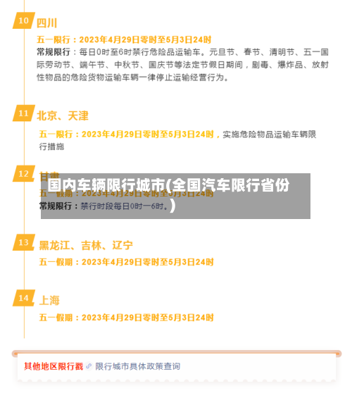 国内车辆限行城市(全国汽车限行省份)-第2张图片