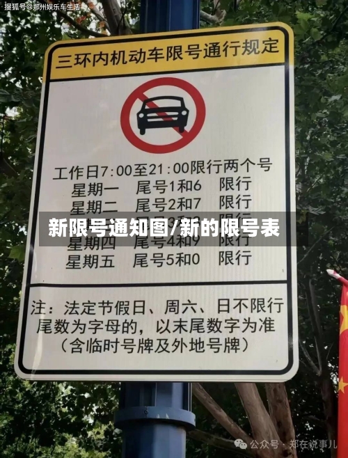 新限号通知图/新的限号表-第2张图片
