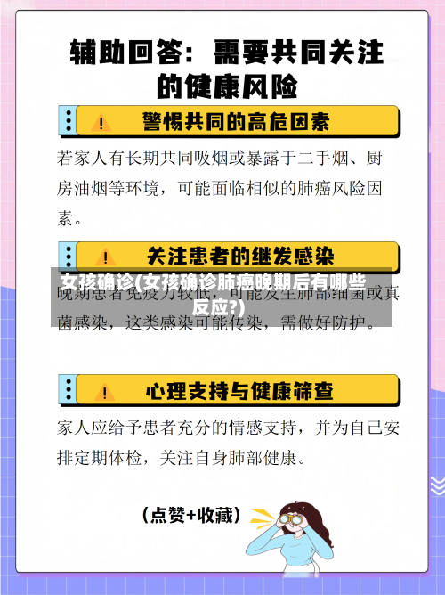 女孩确诊(女孩确诊肺癌晚期后有哪些反应?)