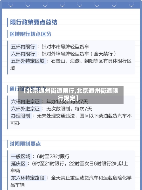 【北京通州街道限行,北京通州街道限行规定】
