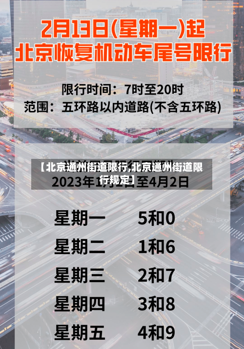 【北京通州街道限行,北京通州街道限行规定】-第2张图片