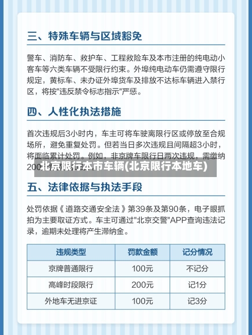 北京限行本市车辆(北京限行本地车)