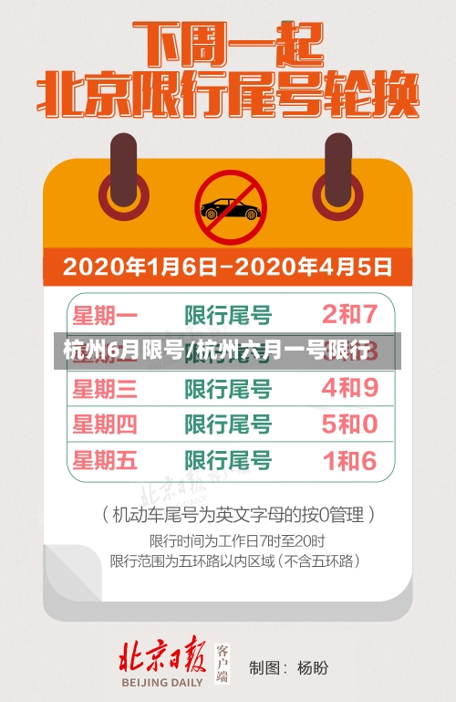 杭州6月限号/杭州六月一号限行