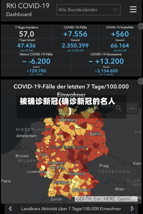 被确诊新冠(确诊新冠的名人)