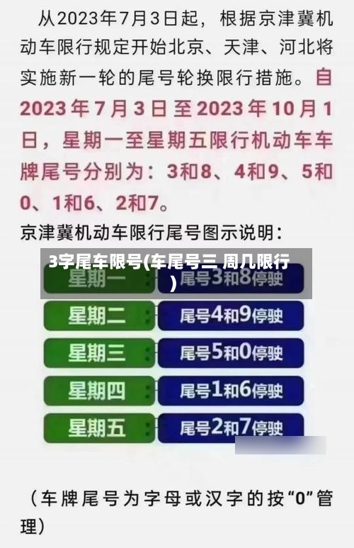 3字尾车限号(车尾号三 周几限行)