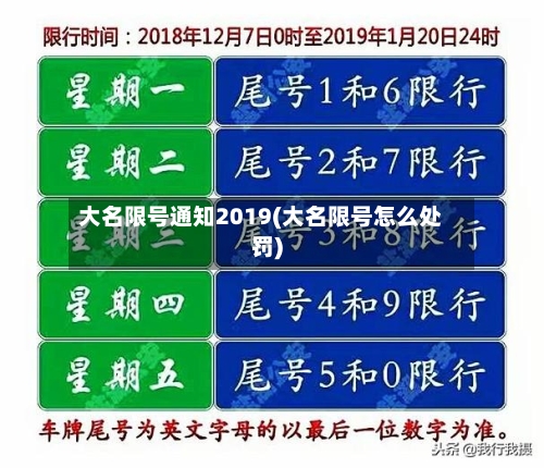 大名限号通知2019(大名限号怎么处罚)