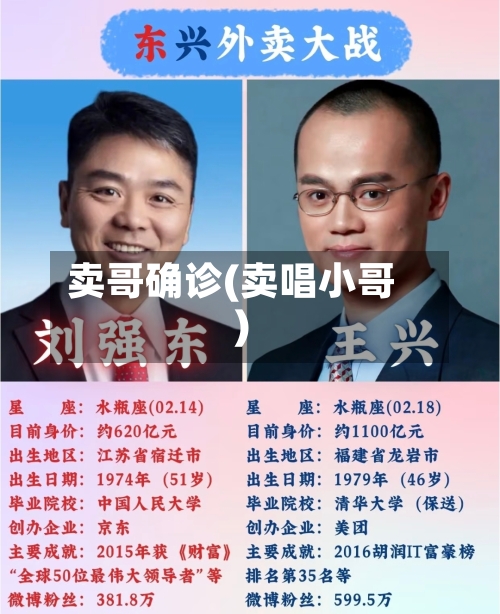 卖哥确诊(卖唱小哥)-第3张图片