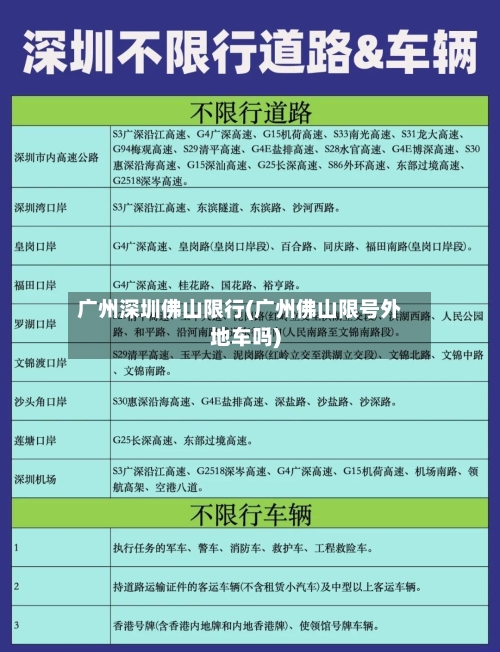 广州深圳佛山限行(广州佛山限号外地车吗)-第3张图片