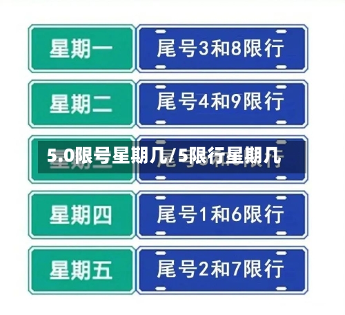 5.0限号星期几/5限行星期几-第2张图片