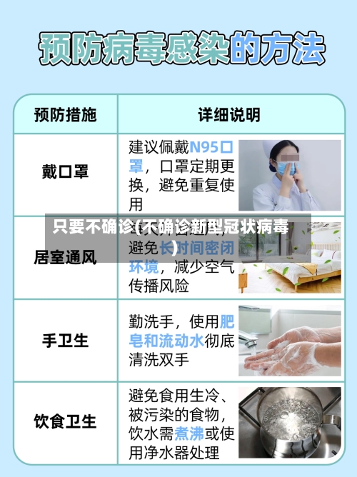 只要不确诊(不确诊新型冠状病毒)-第2张图片
