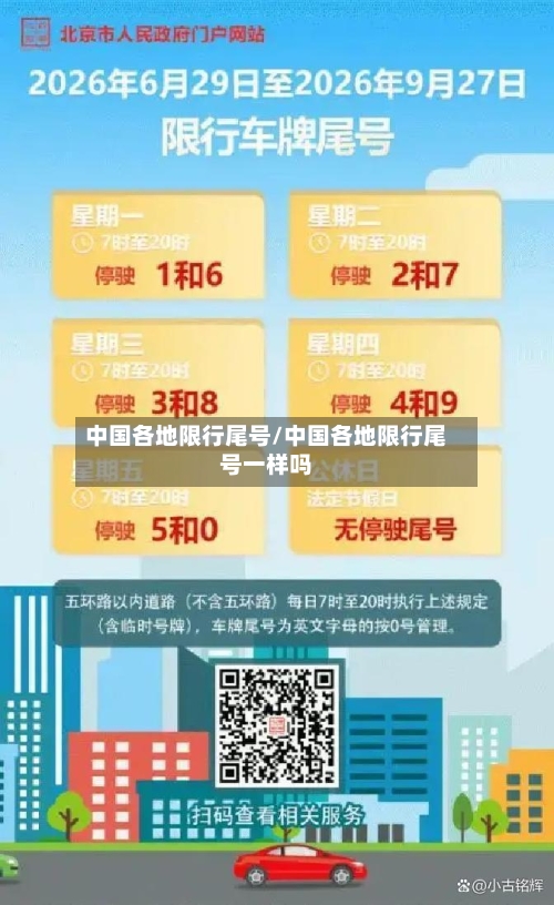 中国各地限行尾号/中国各地限行尾号一样吗-第2张图片