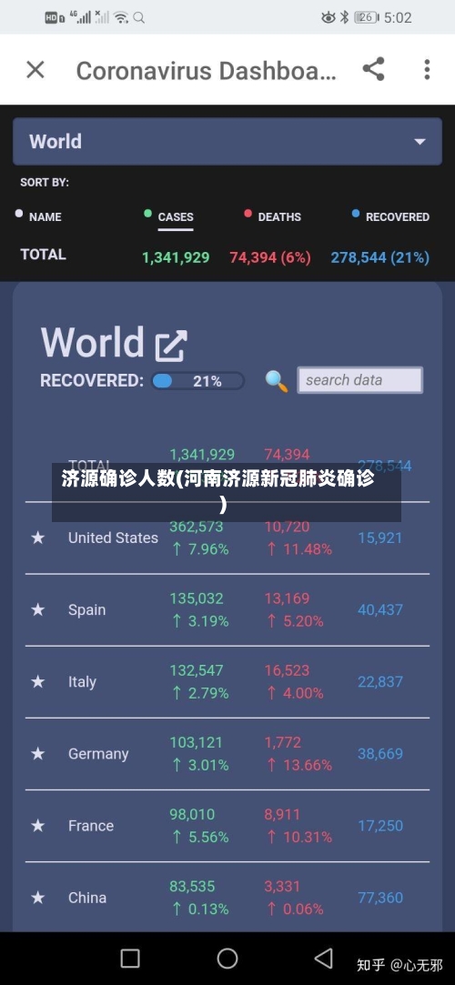 济源确诊人数(河南济源新冠肺炎确诊)