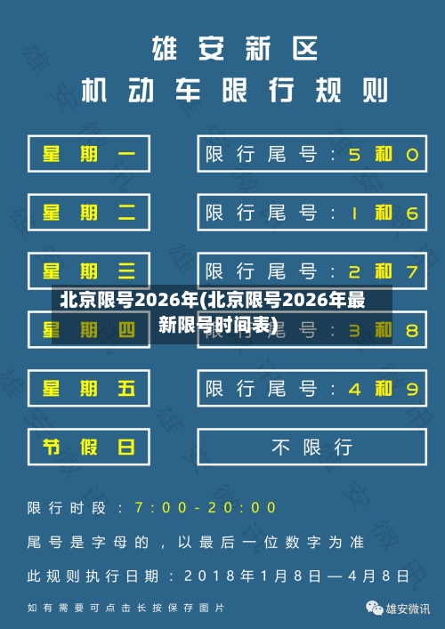 北京限号2026年(北京限号2026年最新限号时间表)-第2张图片
