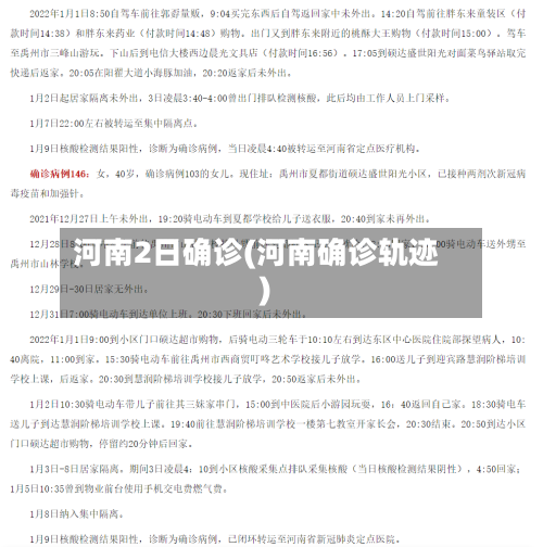 河南2日确诊(河南确诊轨迹)
