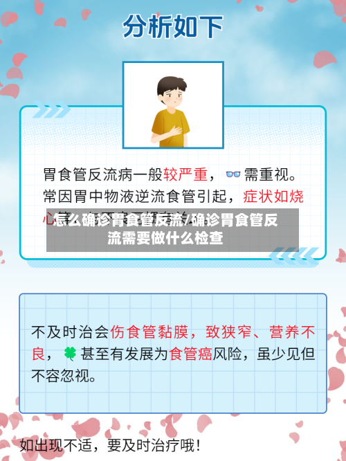 怎么确诊胃食管反流/确诊胃食管反流需要做什么检查