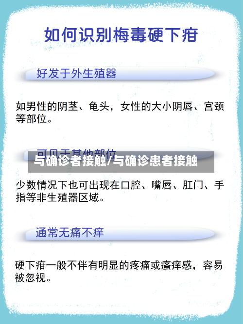 与确诊者接触/与确诊患者接触