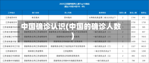 中国确诊认识(中国的确诊人数)-第2张图片