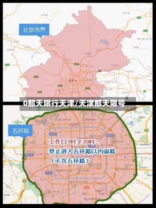 0那天限行天津/天津那天限号-第2张图片